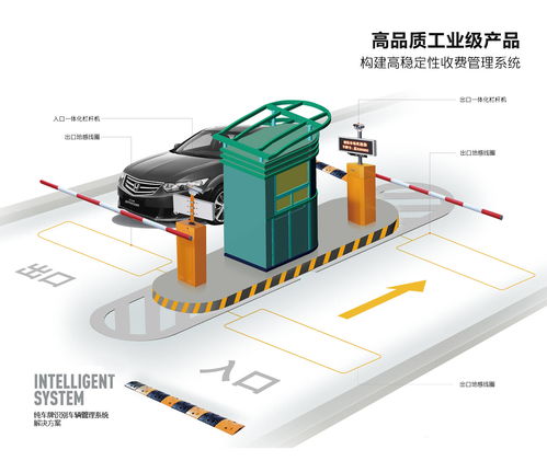 無(wú)人值守停車(chē)場(chǎng)系統(tǒng) 智能停車(chē)場(chǎng)道閘的優(yōu)化與服務(wù)升級(jí)建議